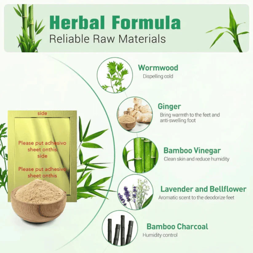 Natural Detox Foot Patches | 🔥BUY 1 GET 1 FREE🔥 with Free Spray